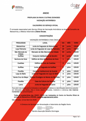Informa&ccedil;&atilde;o &agrave; comunidade | Vacina&ccedil;&atilde;o Antirr&aacute;bica 2026